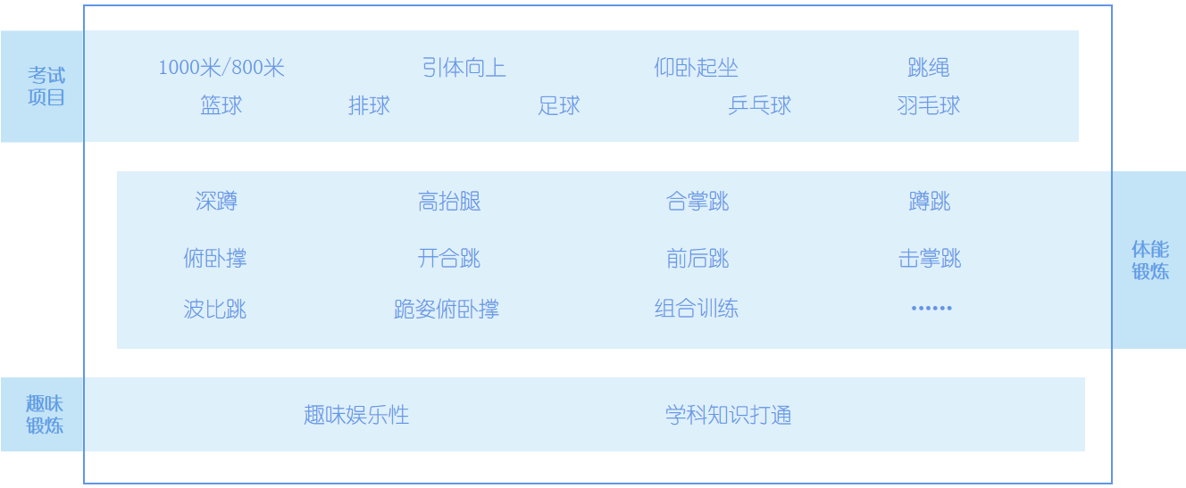 微信截图_20210805121707.png