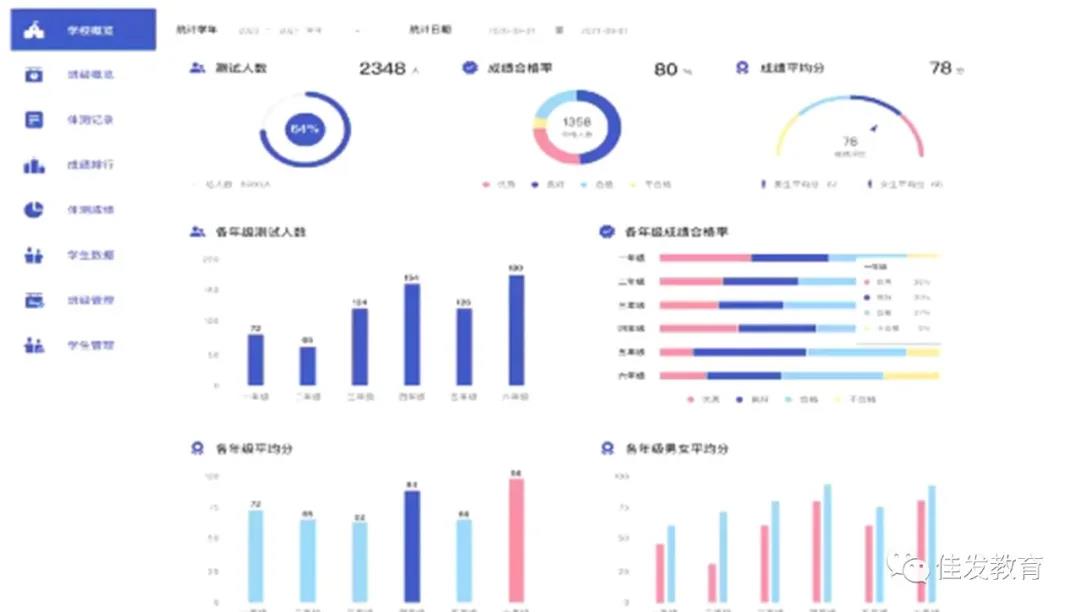 九游官网入口：智慧体育管理系统让管理更智能