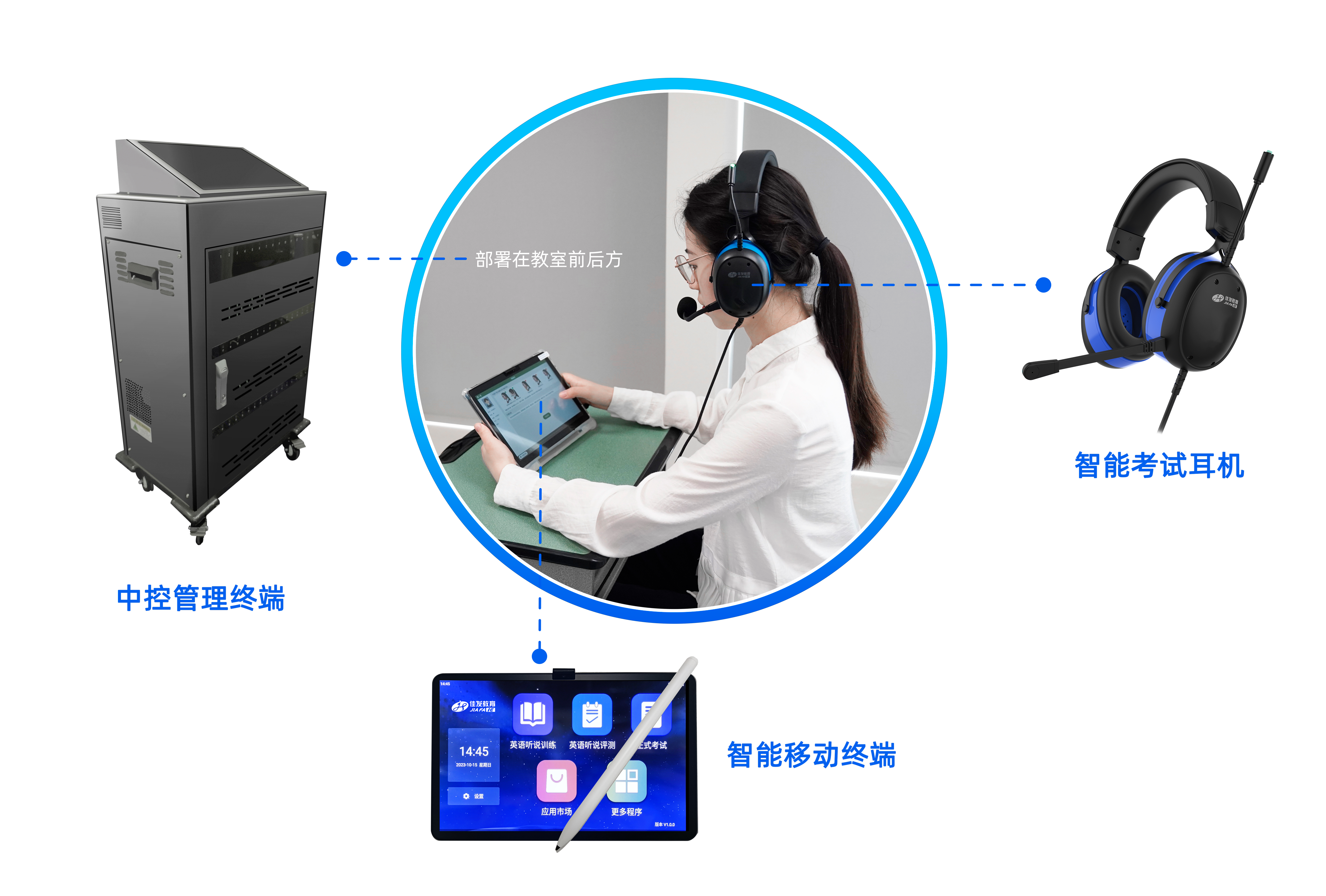 1715651605706205.png 核心硬件.png